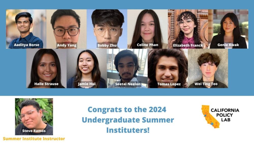 Collage of names and headshots of people in the 2024 CPL Summer Institute including the instructor, Steve Ramos, and text that says "welcome to the 2024 Undergraduate Summer Instituters"