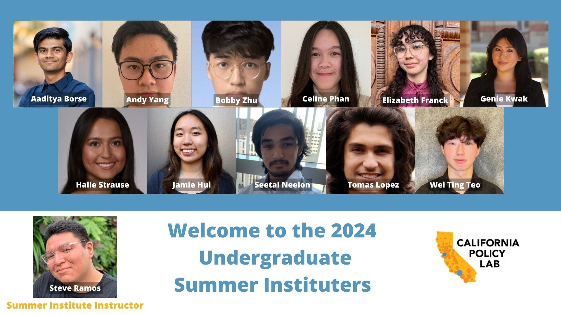 Collage of names and headshots of people in the 2024 CPL Summer Institute including the instructor, Steve Ramos, and text that says "welcome to the 2024 Undergraduate Summer Instituters"